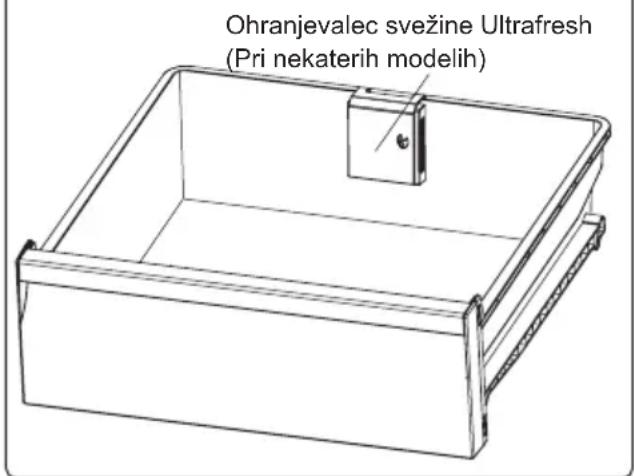 Ohranjevalec svežine Ultrafresh (Pri nekaterih modelih)