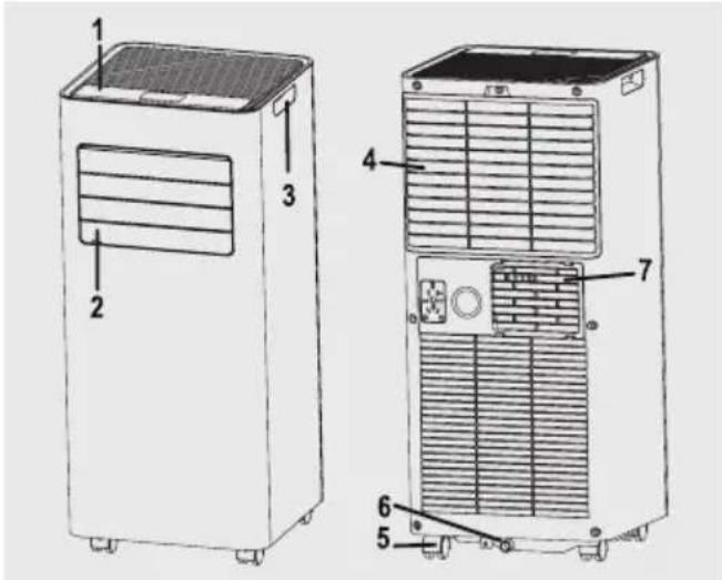 Nabo KA 7003 - Produktübersicht - 1