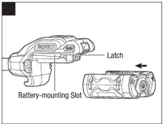 3GO Latch Battery-mounting Slot
