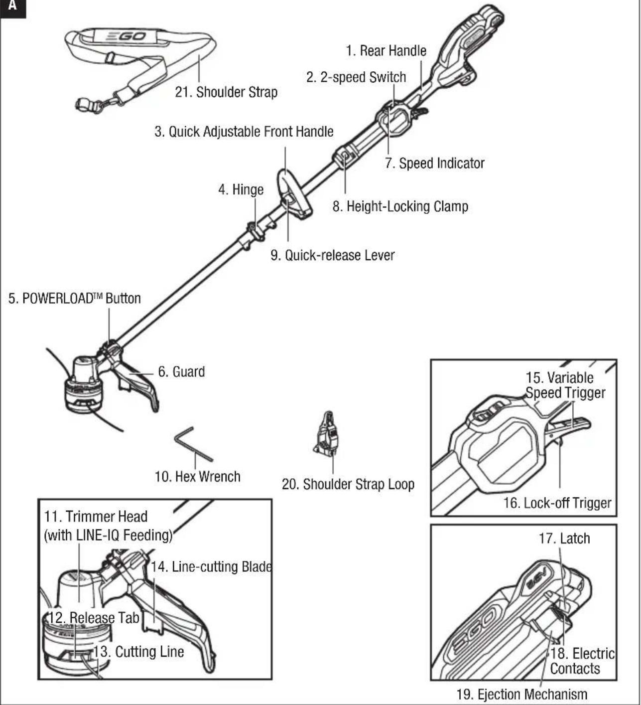 1. Rear Handle 2. 2-speed Switch 3. Quick Adjustable Front Handle 4. Hinge 5. POWERLOAD™ Button 6. Guard 7. Speed Indicator 8. Height-Locking Clamp 9. Quick-release Lever 10. Hex Wrench 11. Trimmer Head (with LINE-IQ Feeding) 12. Release Tab 13. Cutting Line 14. Line-cutting Blade 15. Variable Speed Trigger 16. Lock-off Trigger 17. Latch 18. Electric Contacts 19. Ejection Mechanism