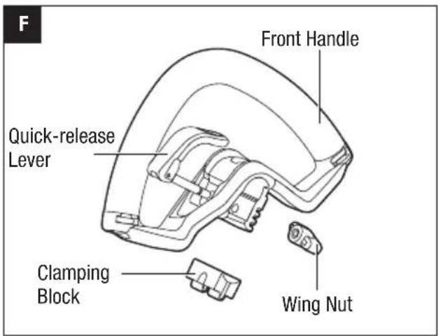 F Front Handle Quick-release Lever Clamping Block Wing Nut