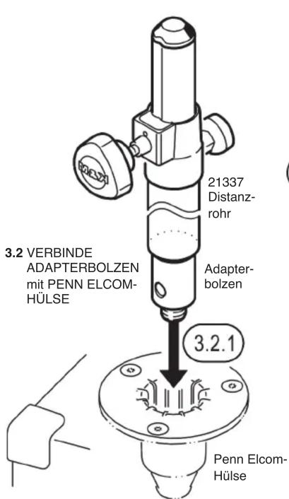 21337 Distanz- rohr Adapter- bolzen 3.2 VERBINDE ADAPTERBOLZEN mit PENN ELCOM- HÜLSE 3.2.1 Penn Elcom- Hülse