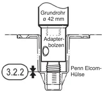Grundrohr ø 42 mm Adapter- bolzen 3.2.2 Penn Elcom- Hülse