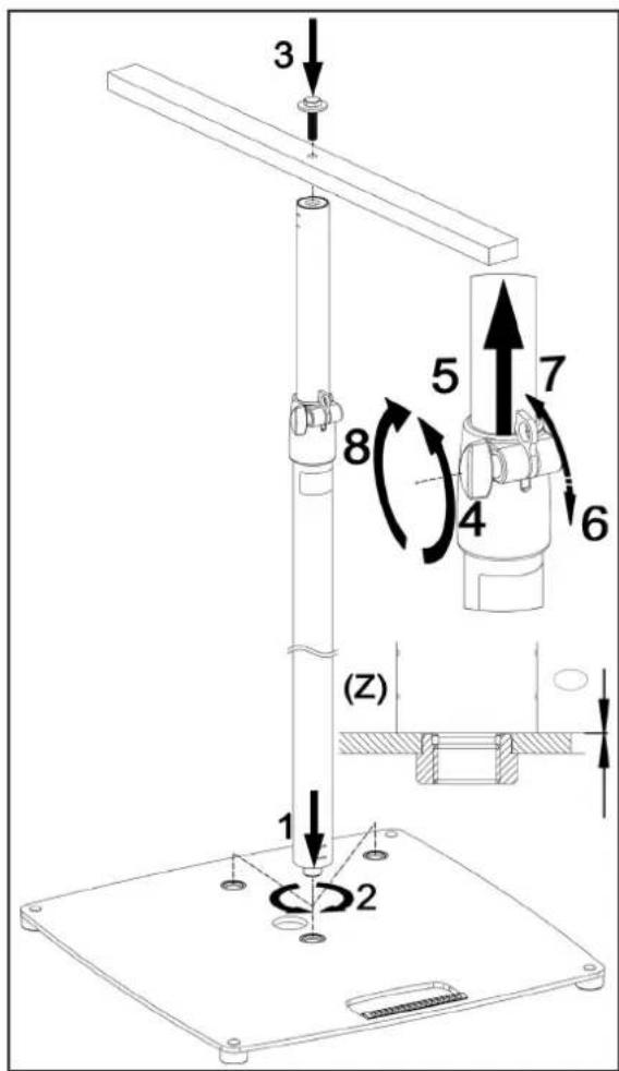 3 5 7 8 4 6 (Z) 1 2