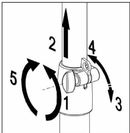 1 2 3 4 5
