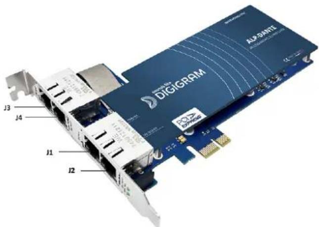Digigram ALP-DANTE-LE - 13.2Connectors - 2