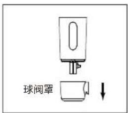 球阀罩