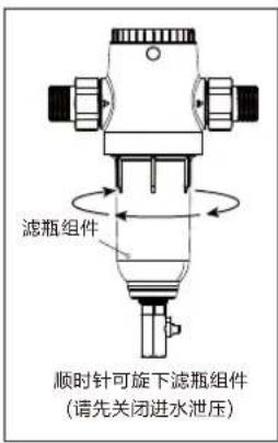 滤瓶组件 顺时针可旋下滤瓶组件 (请先关闭进水泄压)