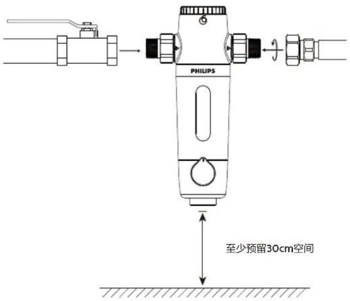 PHILIPS 至少预留30cm空间