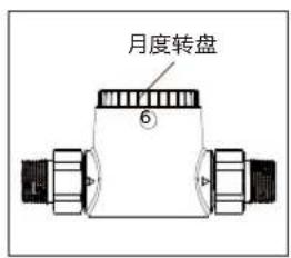 月度转盘 6