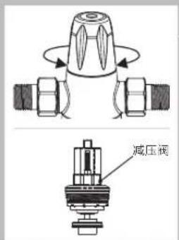 减压阀