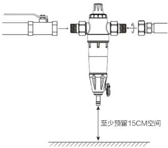 至少预留15CM空间