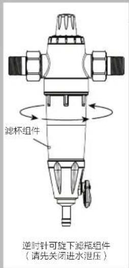 PHILIPS AquaShield AWP9812 - 注意事项 - 4