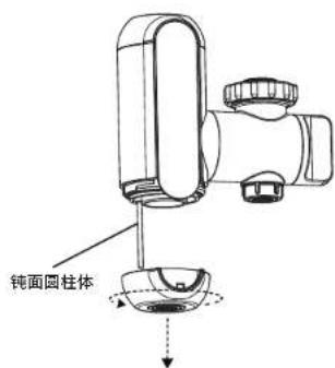 钝面圆柱体