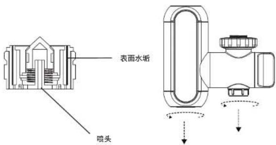 表面水垢 喷头