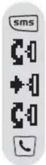 PHILIPS DECT 312 - Κλήση - 1