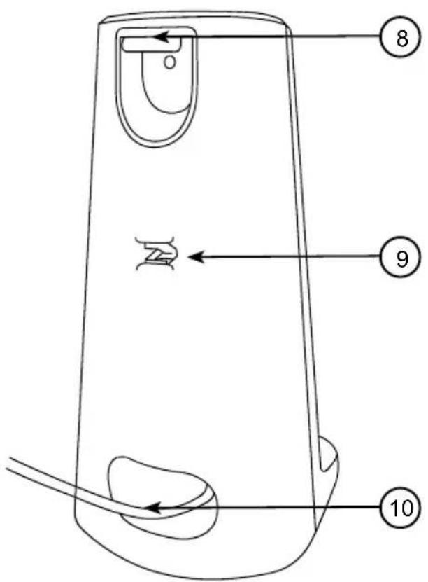 8 9 10