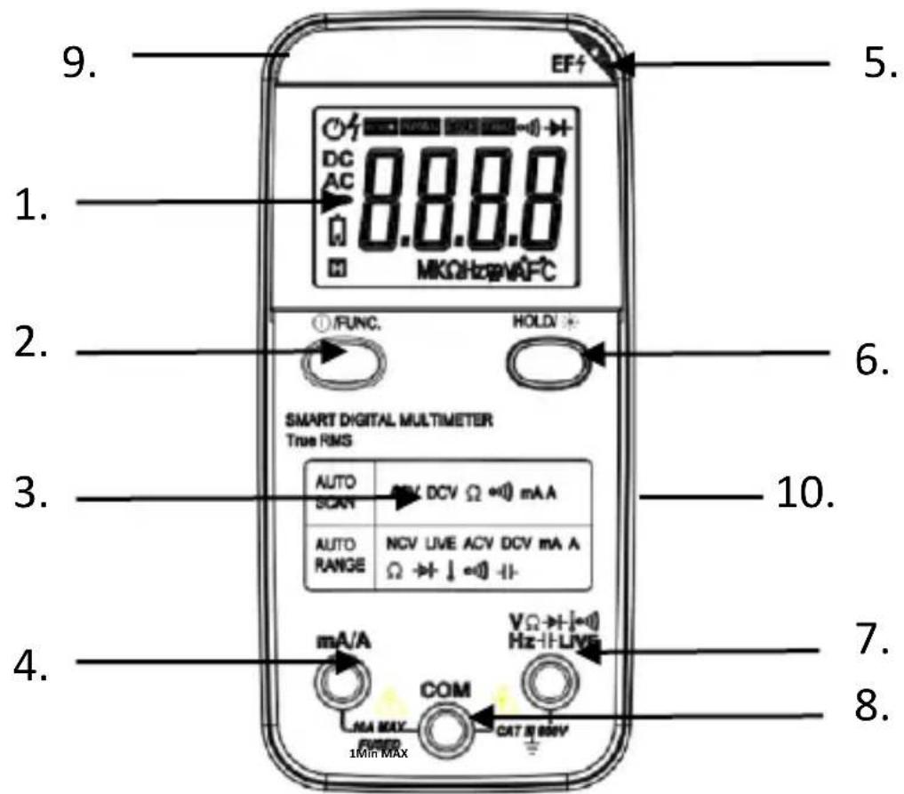 9. EF 5. 1. DC AC 8.8.8.0 MKQHz@NAFC 2. FUNC. HOLD 6. SMART DIGITAL MULTIMETER True RMS 3. AUTO SCAN MCV DCV Ω →○ mA A AUTO RANGE NCV LIVE ACV DCV mA A Ω →+ ↓ ←○ +| 4. mA/A COM VΩ→+↓←○ Hz-1F-LIVE HA MAX FUSED CAT IN 80%V 1Min Max