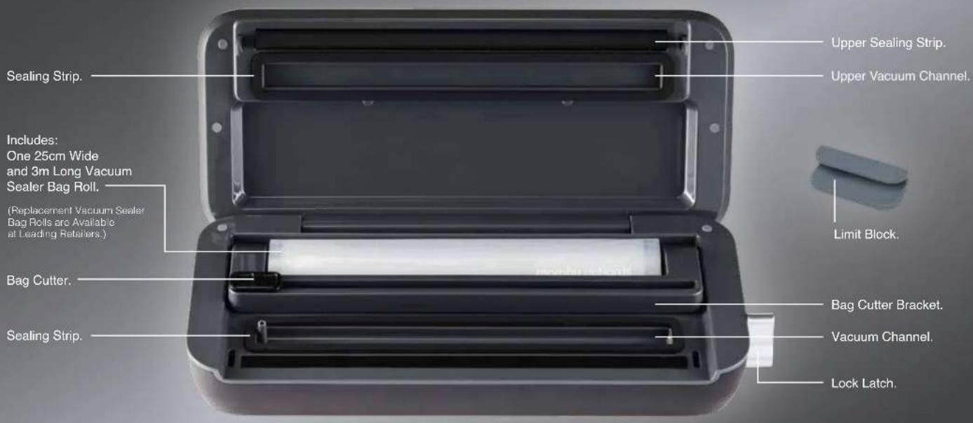 Upper Sealing Strip. Upper Vacuum Channel. Sealing Strip. Includes: One 25cm Wide and 3m Long Vacuum Sealer Bag Roll. (Replacement Vacuum Sealer Bag Rolls are Available at Leading Retailers.) Bag Cutter. Sealing Strip. Limit Block. Bag Cutter Bracket. Vacuum Channel. Lock Latch.