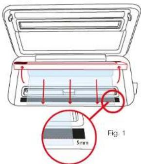 Fig. 1 5mm