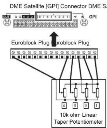 DME Satellite [GPI] Connector DME Sat GUT G G 4 3 2 8 7 6 5 4 3 2 1 V IN GPI Euroblock Plug Euroblock Plug 10k ohm Linear Taper Potentiometer