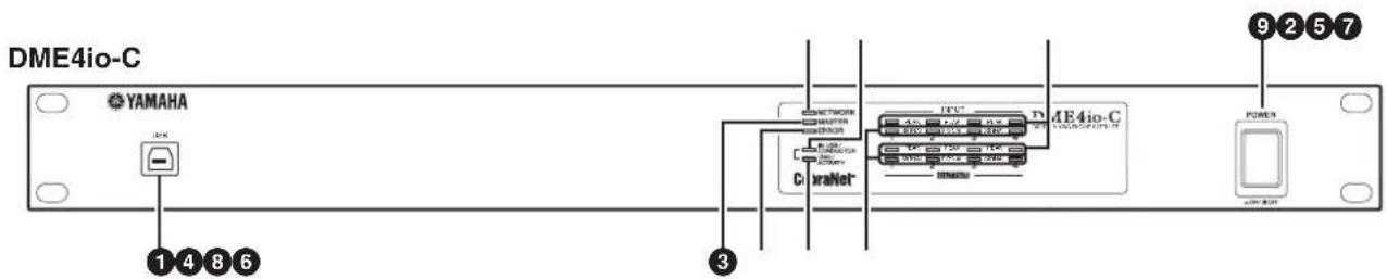 DME4io-C YAMAHA 1 4 8 6 CivaNet 9 2 5 7 POWER