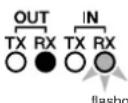 YAMAHA SB168-ES - Information - 3