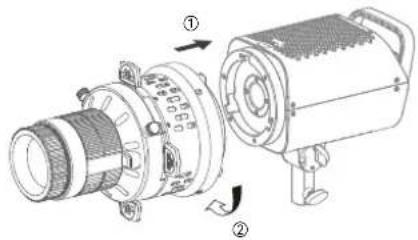 GODOX BP-SE - Projection Attachment Installation and Disassembly (take LA300R as an example) - 1