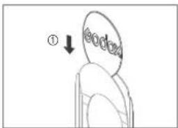 ① eodo