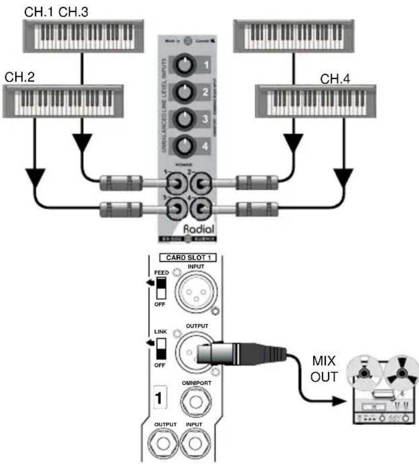 Radial Engineering SubMix - USING THE SUBMIX IN MONO - 1