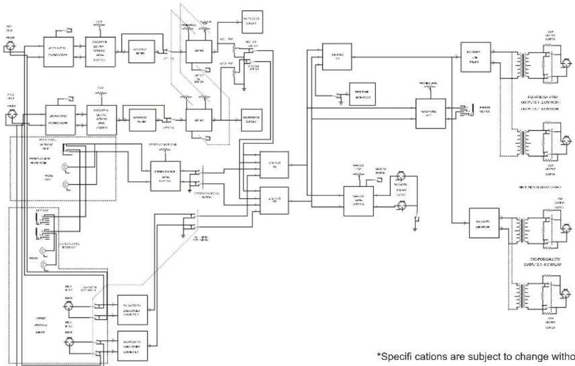 Radial Engineering mPress - GENERAL - 1