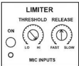 LIMITER ON THRESHOLD RELEASE LO HI FAST SLOW MIC INPUTS