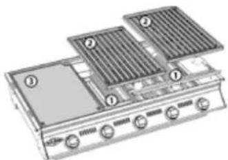 BeefEater Signature 3000E - To correctly assemble the advance grill, plate and draining channel - 1