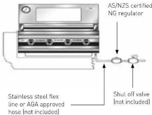 AS/NZS certified NG regulator Stainless steel flex line or AGA approved hose (not included) Shut off valve (not included)