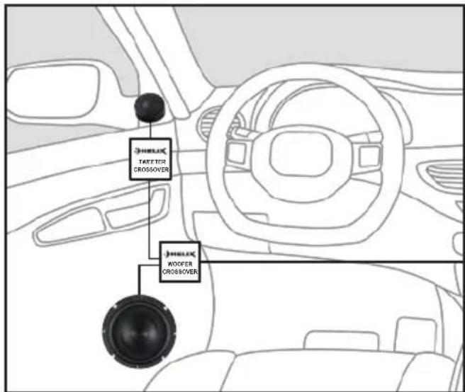 HBLX Takteter CROSSOVER HBLX WOOFER CROSSOVER