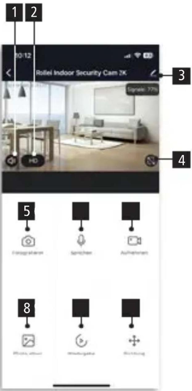 1 2 10/12 Rollie Indoor Security Cam 2K Signale: 77% 3 4 5 Energie Posterior Sprachborn AuProtherborn 8 Photo software Mindergarten Buchung