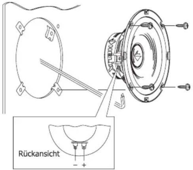 Rückansicht - +