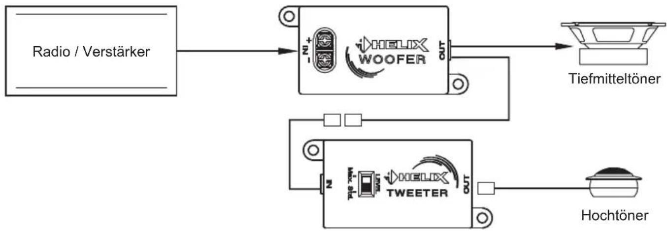 Helix Pure PF C165.2 - Anschluss der Flex-Crossover Frequenzweiche - 1