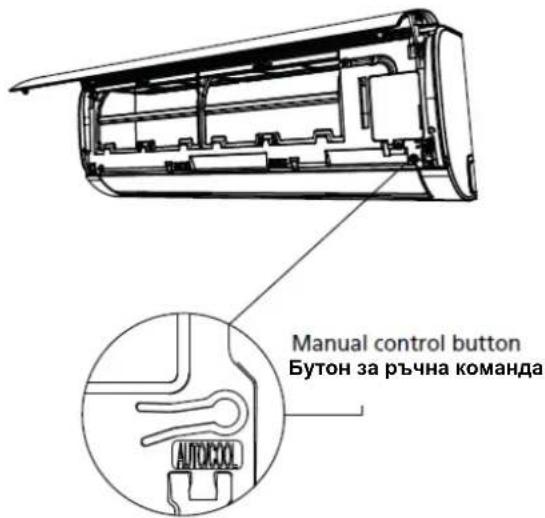 Manual control button Бутон за ръчна команда