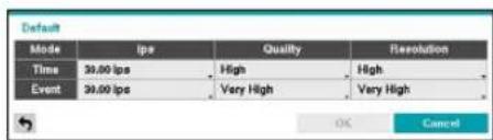 Default Mode ips Quality Revolution Time 30.00 lps High High Event 30.00 lps Very High Very High OK Cancel