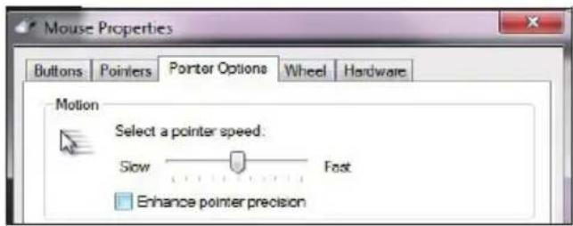 Mouse Properties Buttons Pointers Pointer Options Wheel Hardware Motion Select a pointer speed: Slow Fast Enhance pointer precision