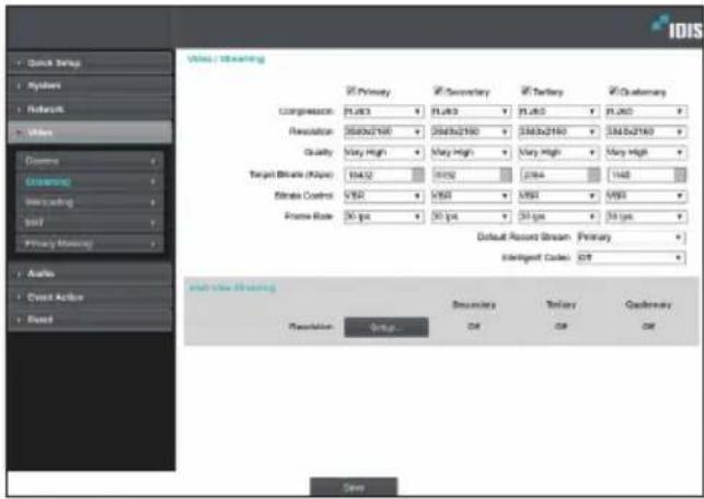 Quick Setup Systems Network Video Crossing Crossing Win Coding View Primary Secondary Tertiary Qualifying Compression FLJ63 FLJ63 FLJ63 FLJ63 Resolution 0540x2160 0540x2160 0540x2160 Quality Mary High Mary High Mary High Mary High Target Block (Alpha) 194.52 197.52 278.4 114.8 Strike Control VSSO VSSO VSSO VSSO Frame Rate 30 fps 30 fps 30 fps 30 fps Default Record Stream Primary Intelligent Codes: 0.0 View video streaming Resolution: Beginner Binary Qualifying Resolution: OK OK OK