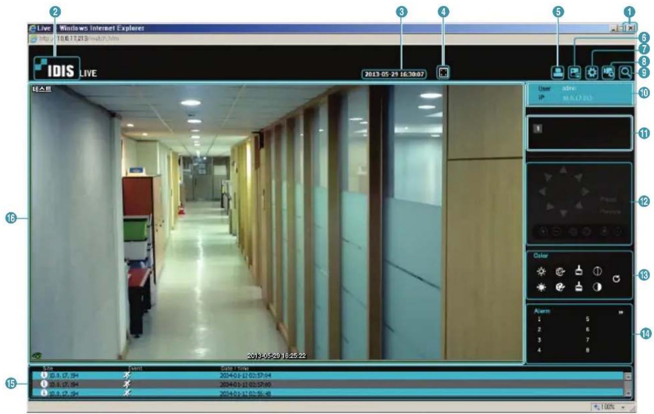 Live Windows Internet Explorer http://10.0.17.213/match.html IDIS LIVE 2013-05-29 16:30:07 E:\TES\B 2013-05-29 16:25:22 Site Event Date Time 10.0.17.24 X 2014-01-12 02:57:04 10.0.17.24 X 2014-01-12 02:57:00 10.0.17.24 X 2014-01-12 02:55:48 User action IP W:0.17.23 Color Alarm 1 5 2 6 3 7 4 8 + 100% -