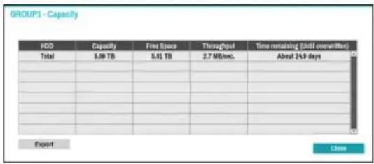 GROUP1 - Capacity HDD Capacity Free Space Throughput Time remaining (until overwritten) Total 5.00 TB 5.01 TB 2.7 MB/sec.About 24.9 days Export Close