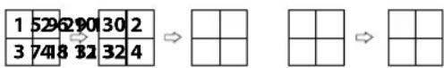 IDIS DR-6532P-A - e.g.) Full Sequence in 2x2 split screen mode - 1