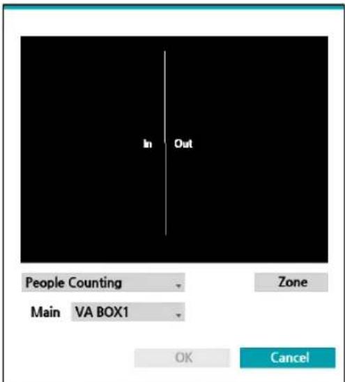 In Out People Counting Zone Main VA BOX1 OK Cancel
