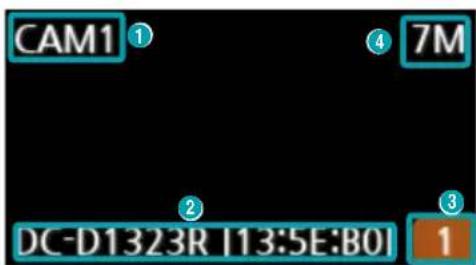 CAM1 ① ④ 7M ② DC-D1323R |13:5E:B01 ③ 1