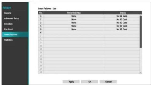 Record General Advanced Setup Schedule Pre-Event Smart Follower Statistics Smart Follower : Use No. Recorded Data Status 1 None No ISO Cardif 2 None No ISO Cardif 3 None No ISO Cardif 4 None No ISO Cardif 5 None No ISO Cardif 6 7 8 9 10 11 12 13 14 15 16 17 18 Apply OK Cancel