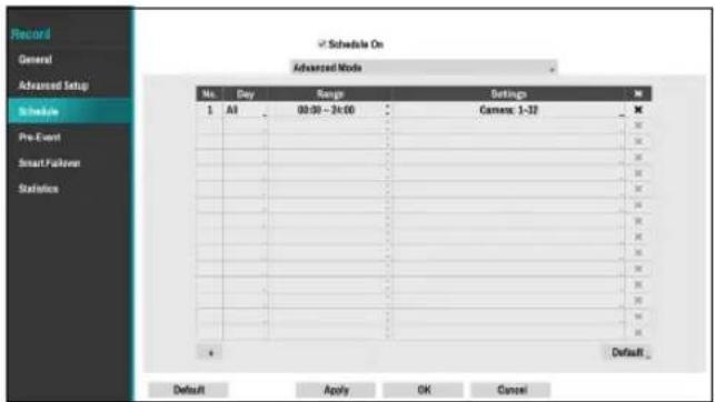 Record General Advanced Setup Schedule Pre-Event Smart Follower Statistics Schedule On Advanced Mode No. Day Survey Settings 1 All 00:00 - 24:00 Camera: 1-32 Default Apply OK Cancel