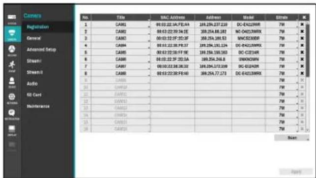C Components Registration General Advanced Group Stream1 Stream2 Audio 80 Card Maintenance No. Title MAC Address Address Model Strike 1 CAM1 88:03:22:5A.FE.AA 189.254.237.218 DC-E421SWR 7M # 2 CAM2 88:03:22:39:34:5E 366.254.88.182 NC-D421SWRX 7M # 3 CAM3 00:03:22:3F:3C:3F 366.254.186.53 MNC5200BR 7M # 4 CAM4 88:03:22:38:9F:3F 189.254.191.124 DC-E421SWRX 7M # 5 CAM5 00:03:22:36:9F:9E 189.254.195.160 DC-G321AR 7M # 6 CAM6 00:03:22:3F:2D:5A 189.254.246.8 UNKNOWN 7M # 7 CAM7 00:03:22:38:06:3Q 189.254.172.109 DC-G324XR 7M # 8 CAM8 88:03:22:38:F8:40 366.254.77.173 DC-E421SWRX 7M # 9 CAM9 10 CAM10 11 CAM11 12 CAM12 13 CAM13 14 CAM14 15 CAM15 16 CAM16 Scan Apply